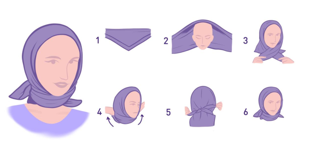 Как завязать платок на никах - Классический - С использованием шапочки - Из двух платков