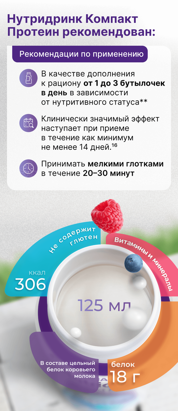Рекомендации по применению
